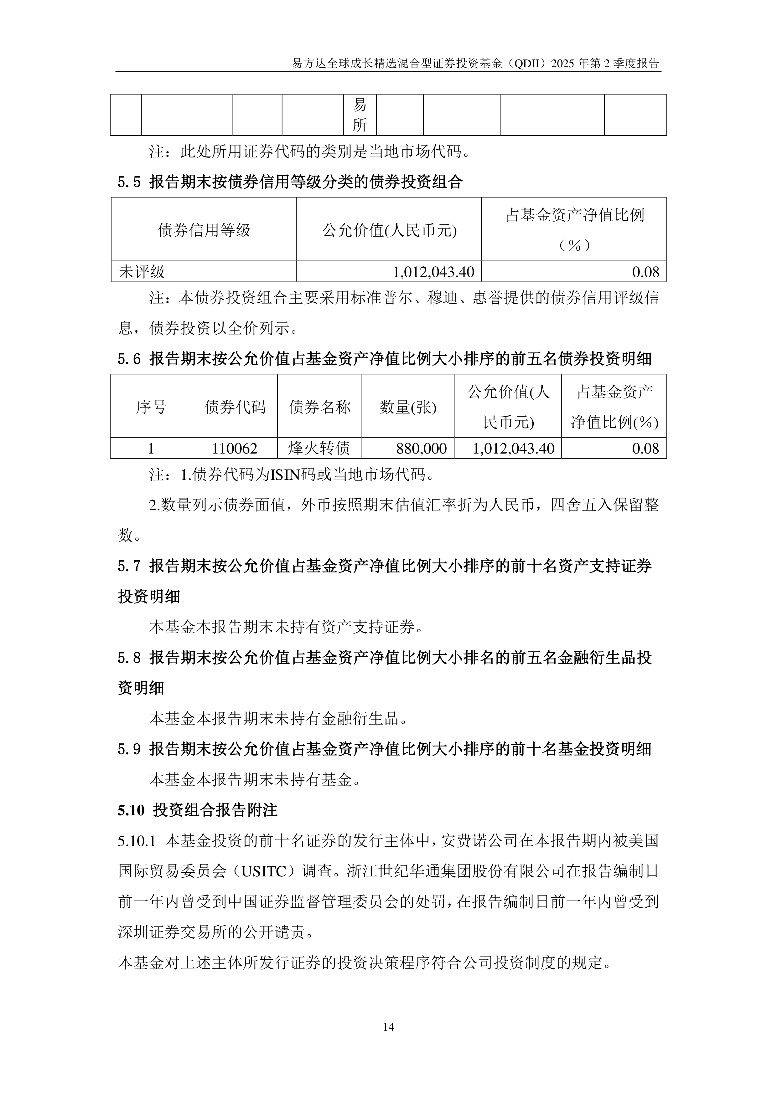 QDII额度扩容30.8亿美元，头部基金公司占比近四成，两家公司首次获批额度