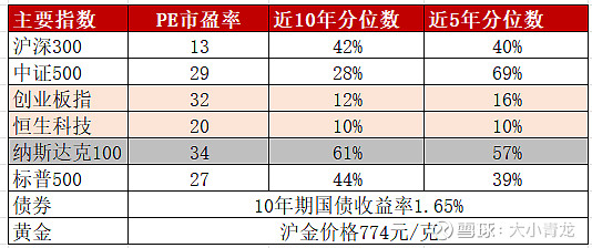 51家沪市公司一季报预喜 电子、医药、机械等行业表现强劲