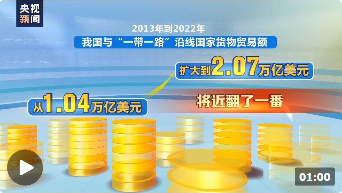 中交设计：践行 “一带一路” 倡议 全力打造国际一流高端设计咨询品牌