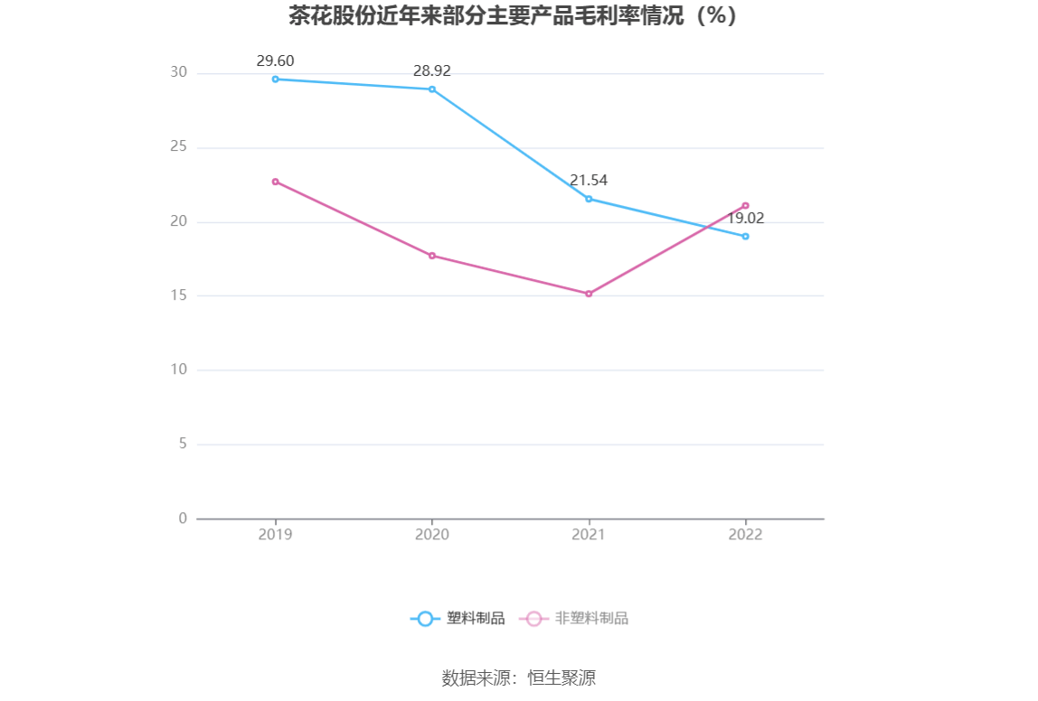 8月7日精达转债下跌1.14%，转股溢价率19.02%