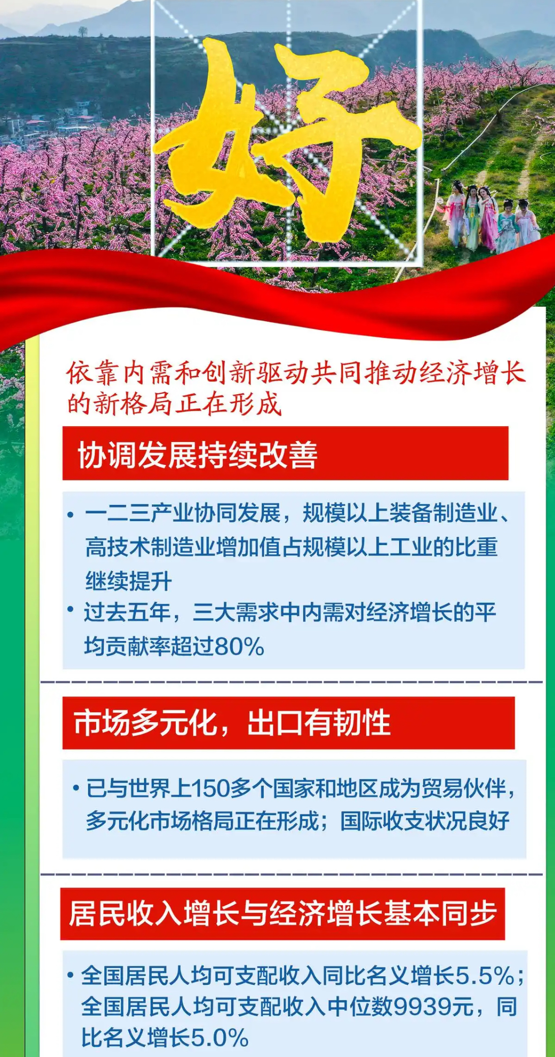 维持中国经济增速预测 外资机构看好A股韧性