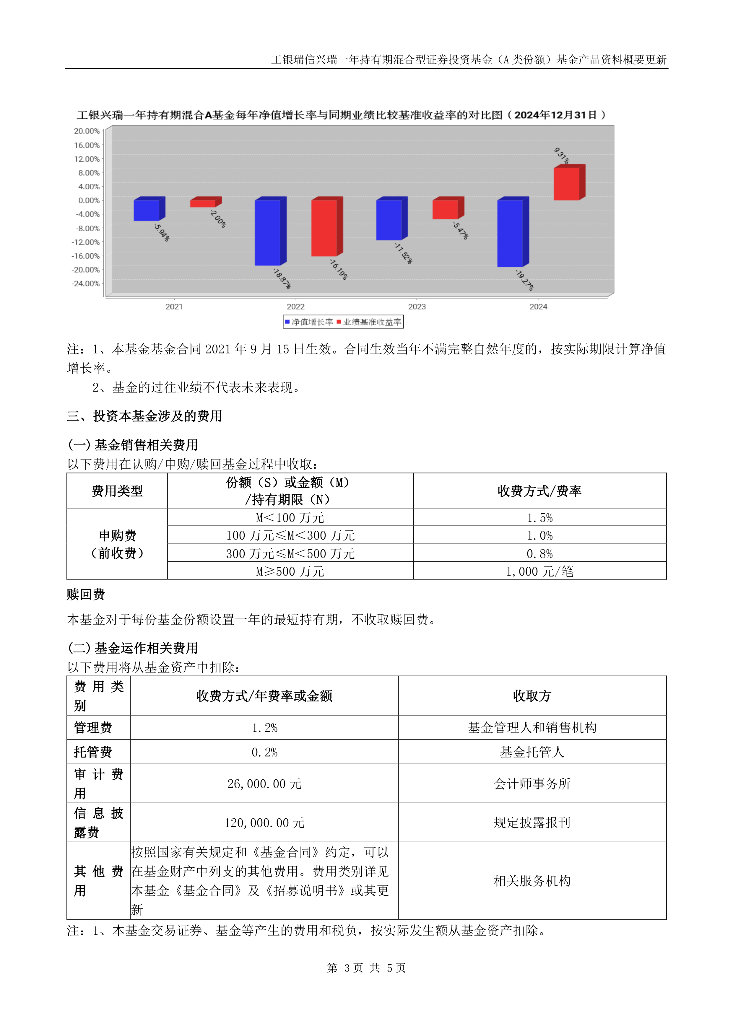 1月8日基金净值：兴证全球合瑞混合A最新净值0.8615
