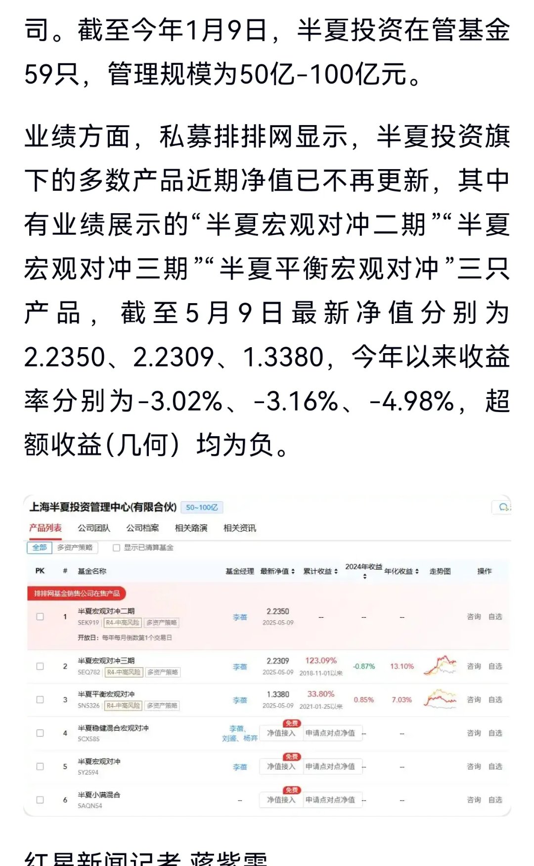 1月8日基金净值：泉果旭源三年持有期混合A最新净值0.7202，跌0.44%