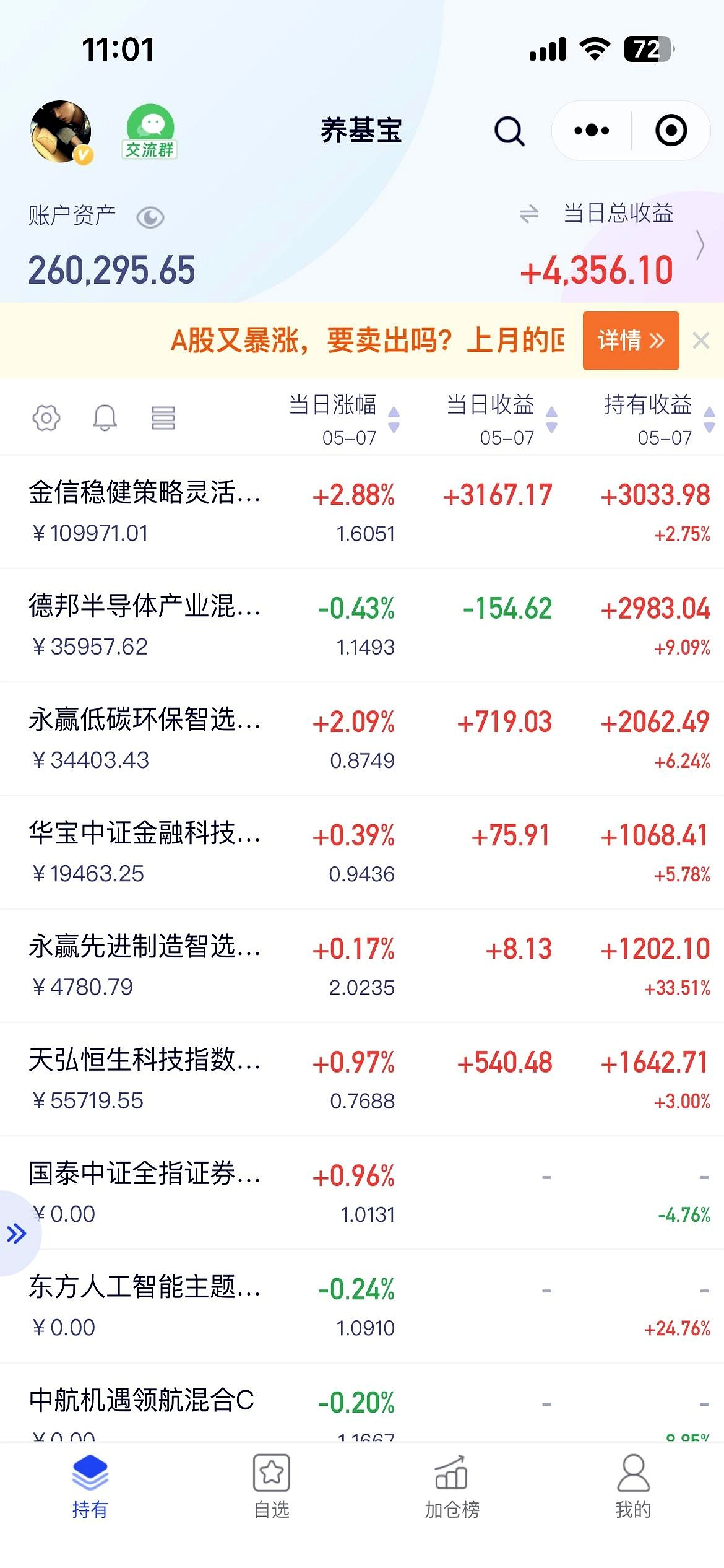 8月7日华海转债下跌0.6%，转股溢价率101.84%