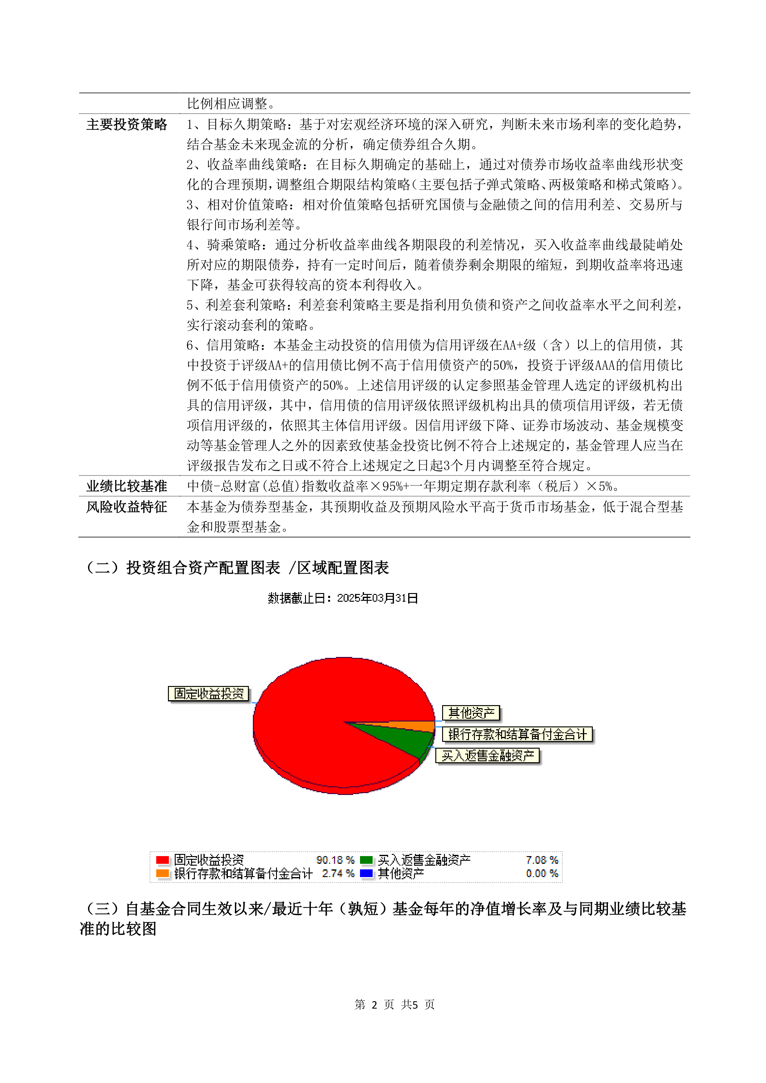 1月7日基金净值：招商招琪纯债A最新净值1.0769，跌0.05%