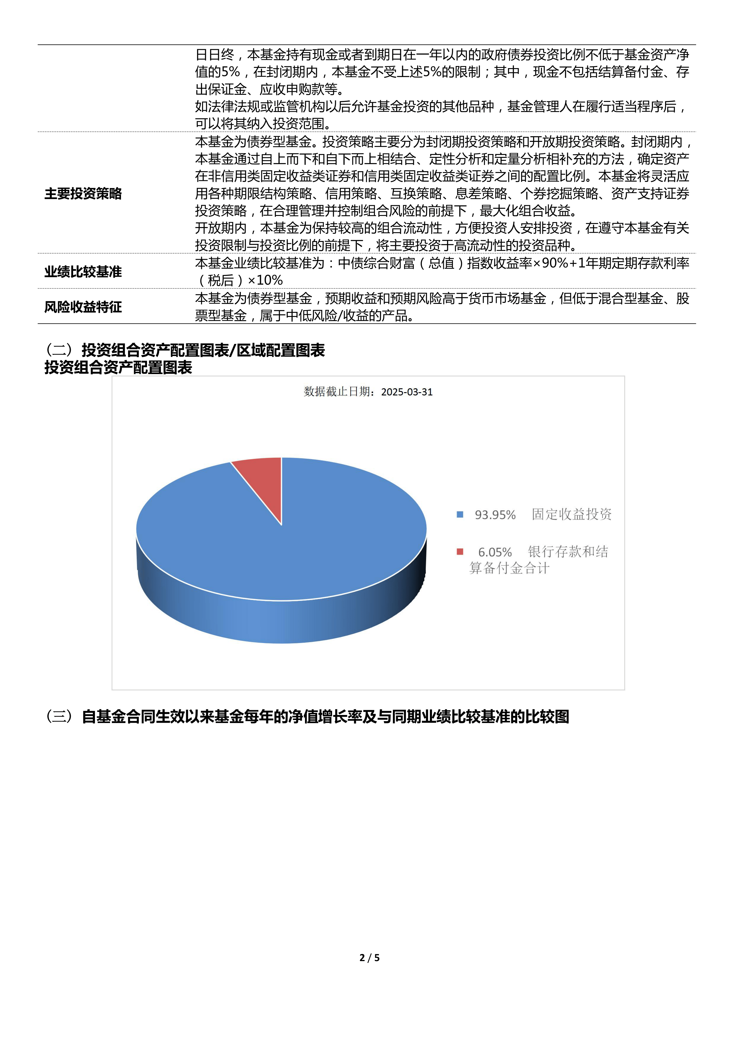 1月7日基金净值：招商招琪纯债A最新净值1.0769，跌0.05%