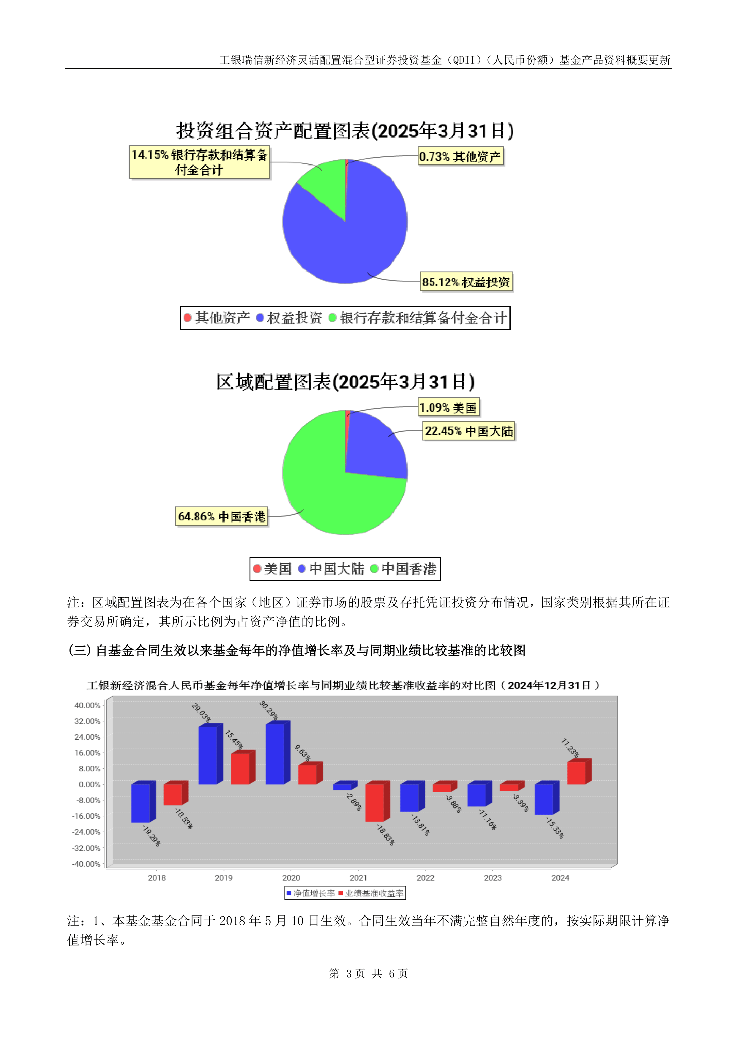 1月8日基金净值：工银泰享三年理财债券最新净值1.019