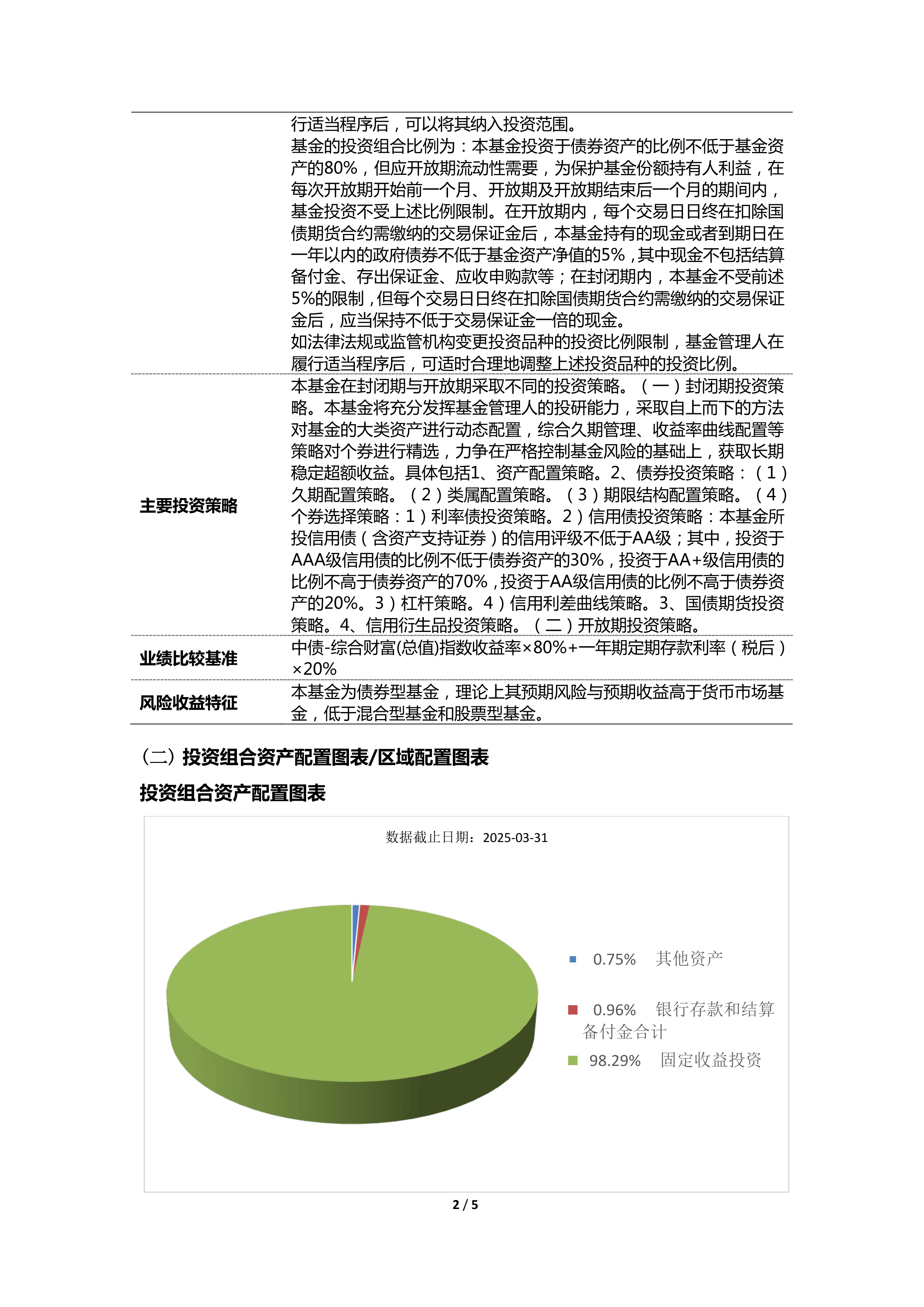 1月7日基金净值：兴全兴泰定期开放债券最新净值1.0205，跌0.05%