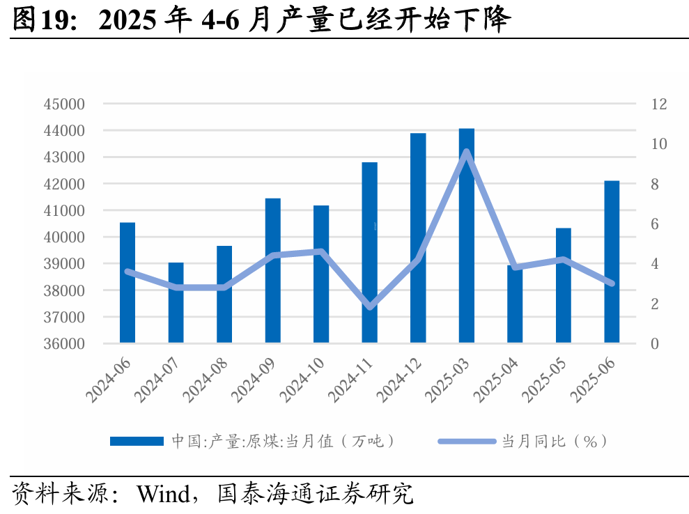本周标普500指数上涨2.43% 11个行业板块中有8个上涨