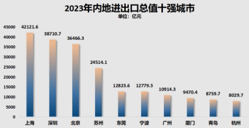 旅游业2025年上半年“成绩单”发布——看中国旅游的创新与突破