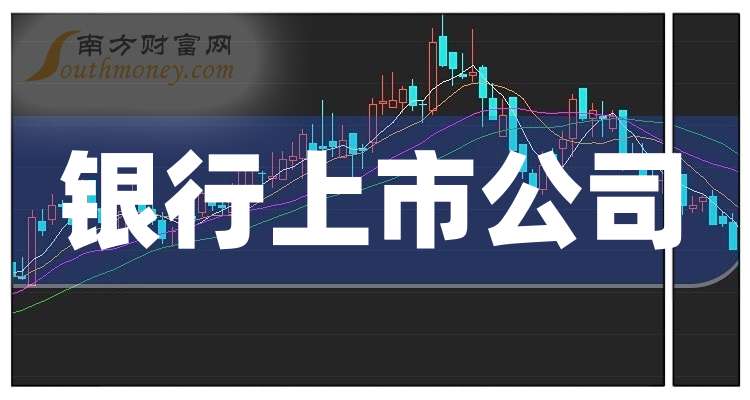 QFII一季度现身超300家公司：持有南京银行市值最高，5家青睐立航科技