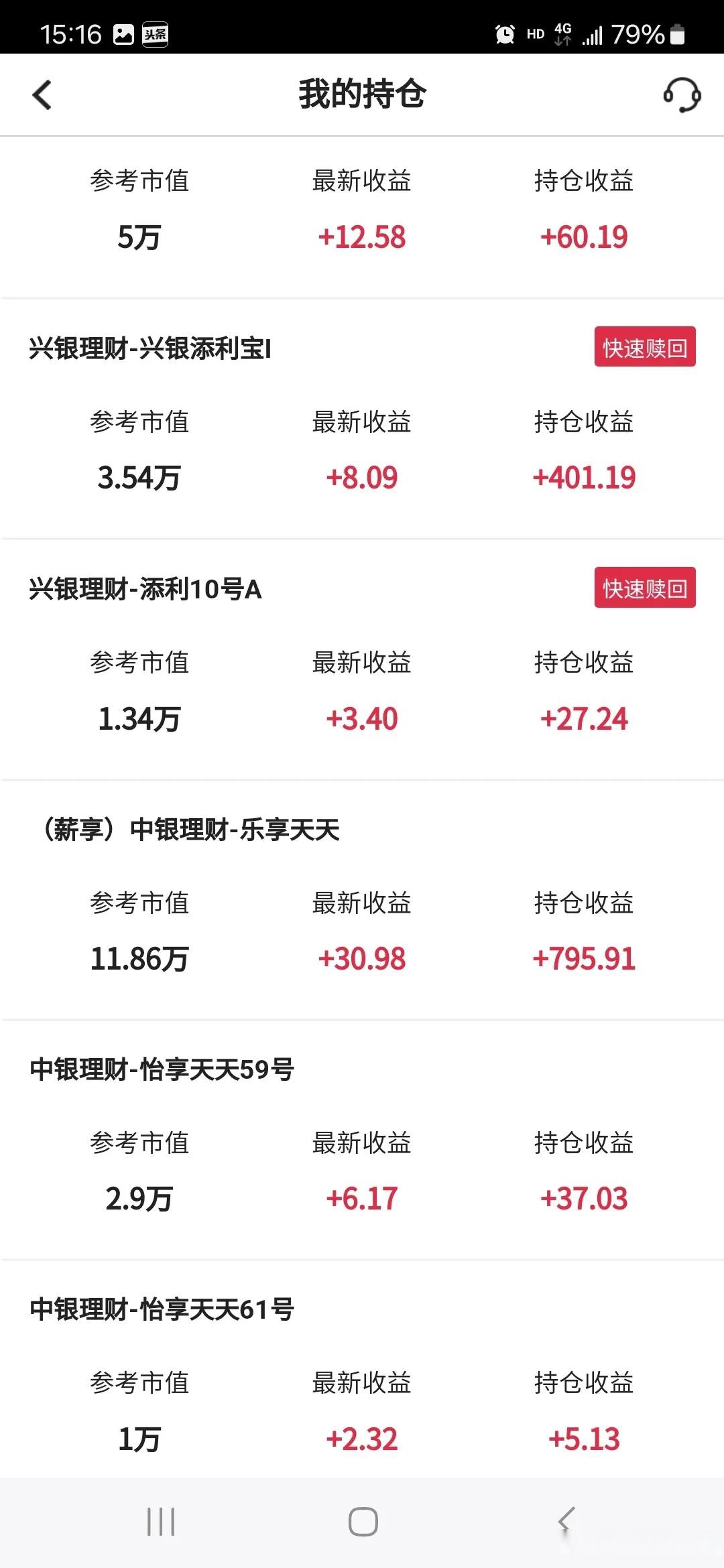 1月6日基金净值：博时新收益A最新净值1.0041，跌0.05%