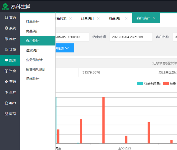 智光电气新签2.04亿元系统设备订单