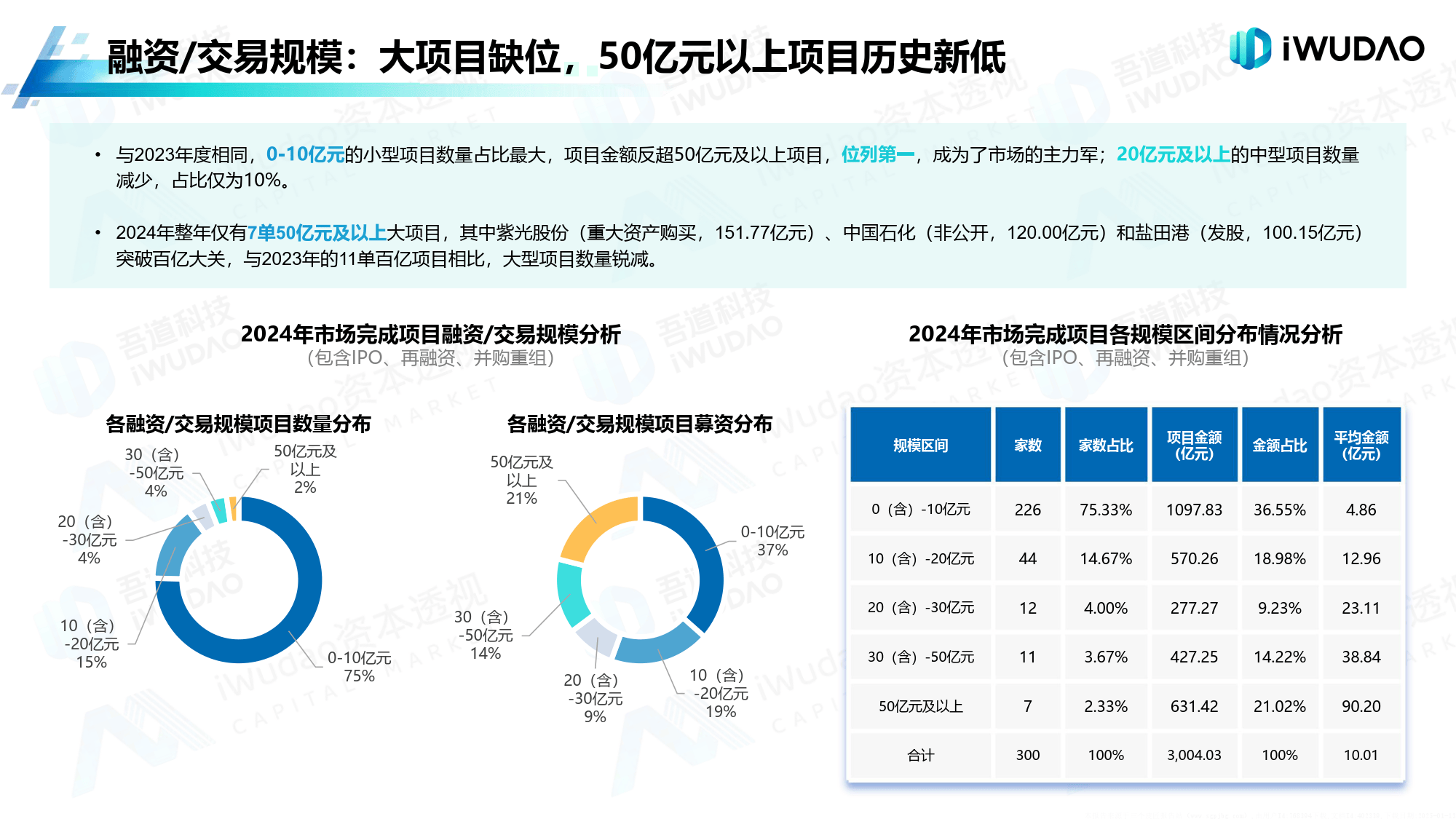 2024年度券商文化建设实践评估启动 发生重大声誉事件的从重扣分