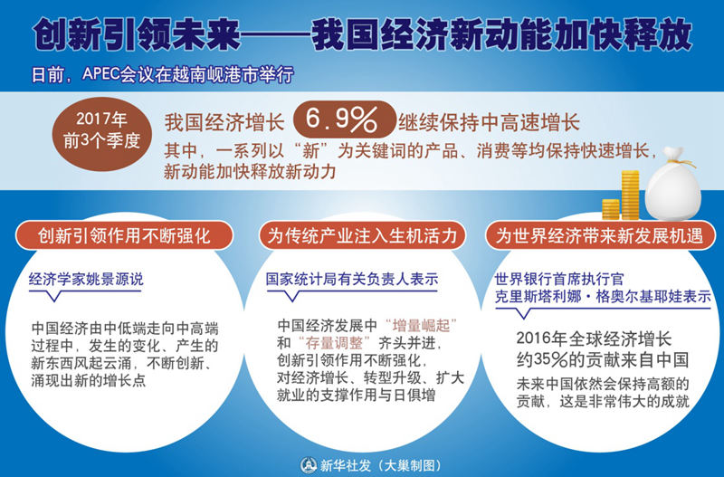 “分化”成上半年房地产市场关键词 新动能加速孕育