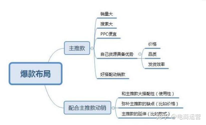 经济大省新亮点丨福建：164条县域重点产业链逐质向新