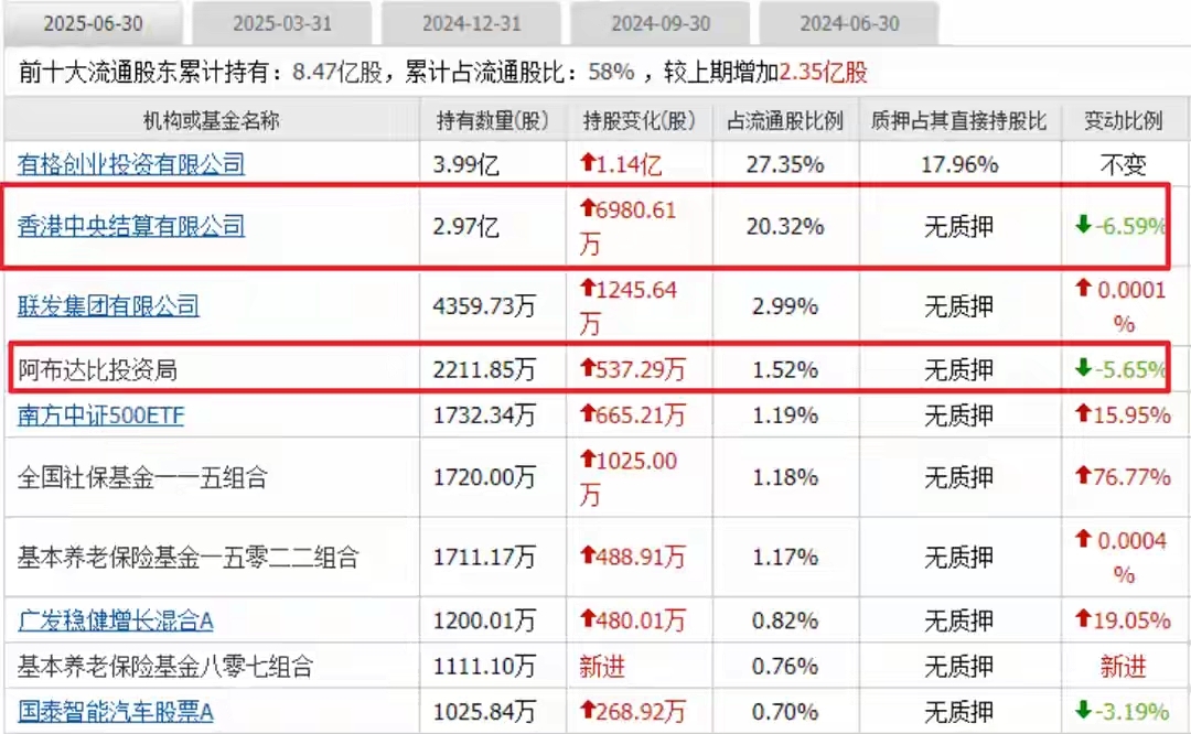 外资机构力挺中国资产 A股市场低估值高韧性