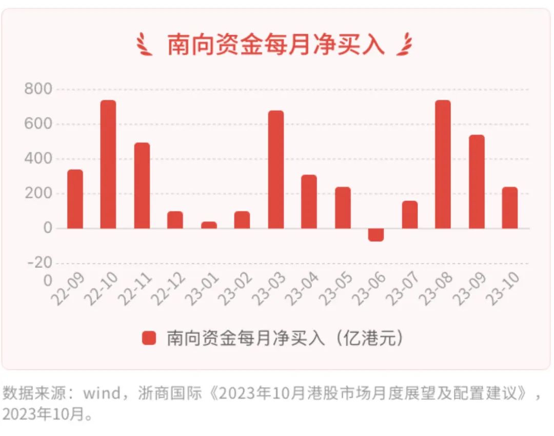 行业ETF风向标丨行业保持长期乐观增长态势，三只游戏相关ETF大涨近3%