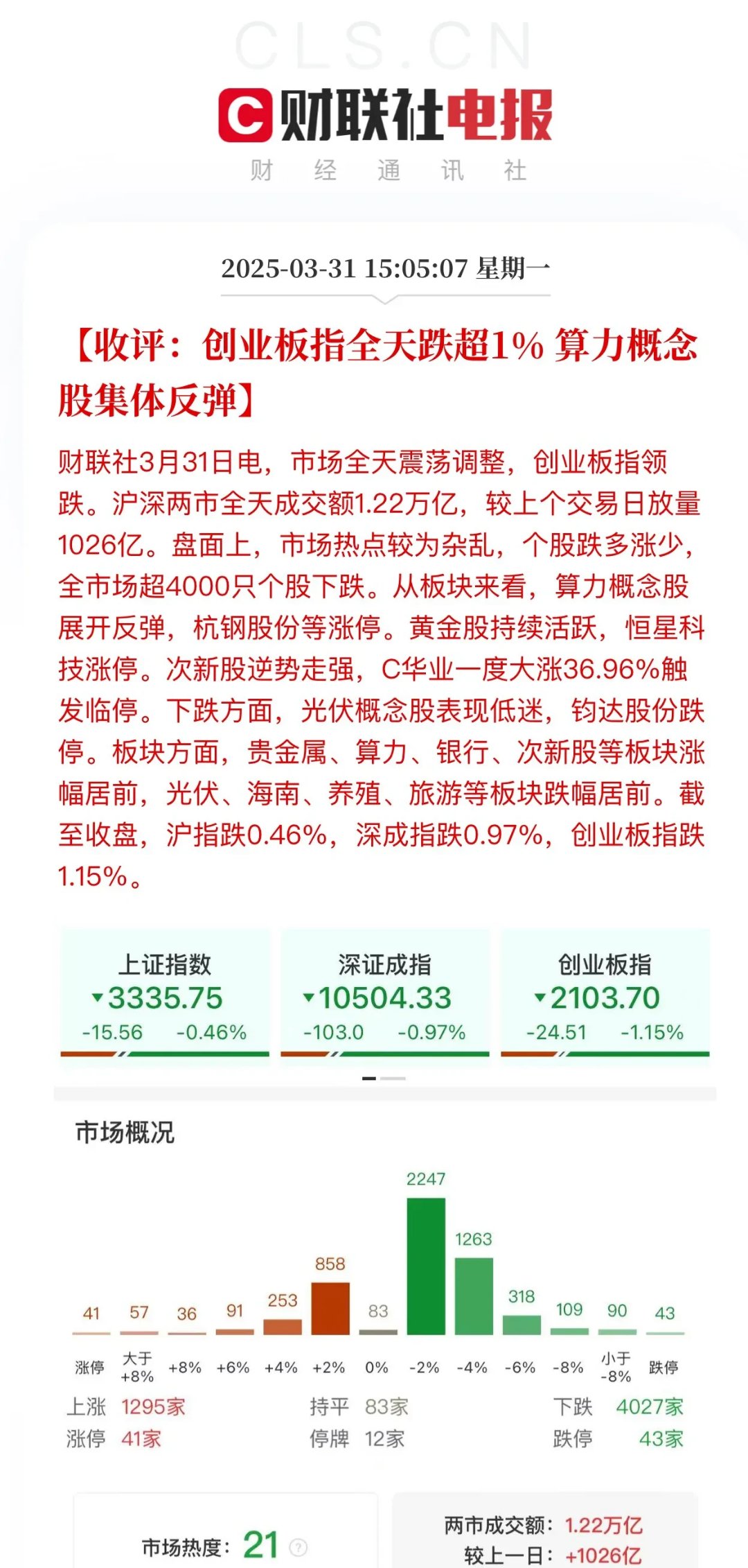 IPO市场现暖意：发审节奏加快 消费类企业受宠