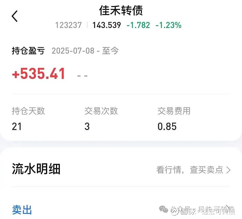 8月11日科沃转债上涨0.65%，转股溢价率132.05%
