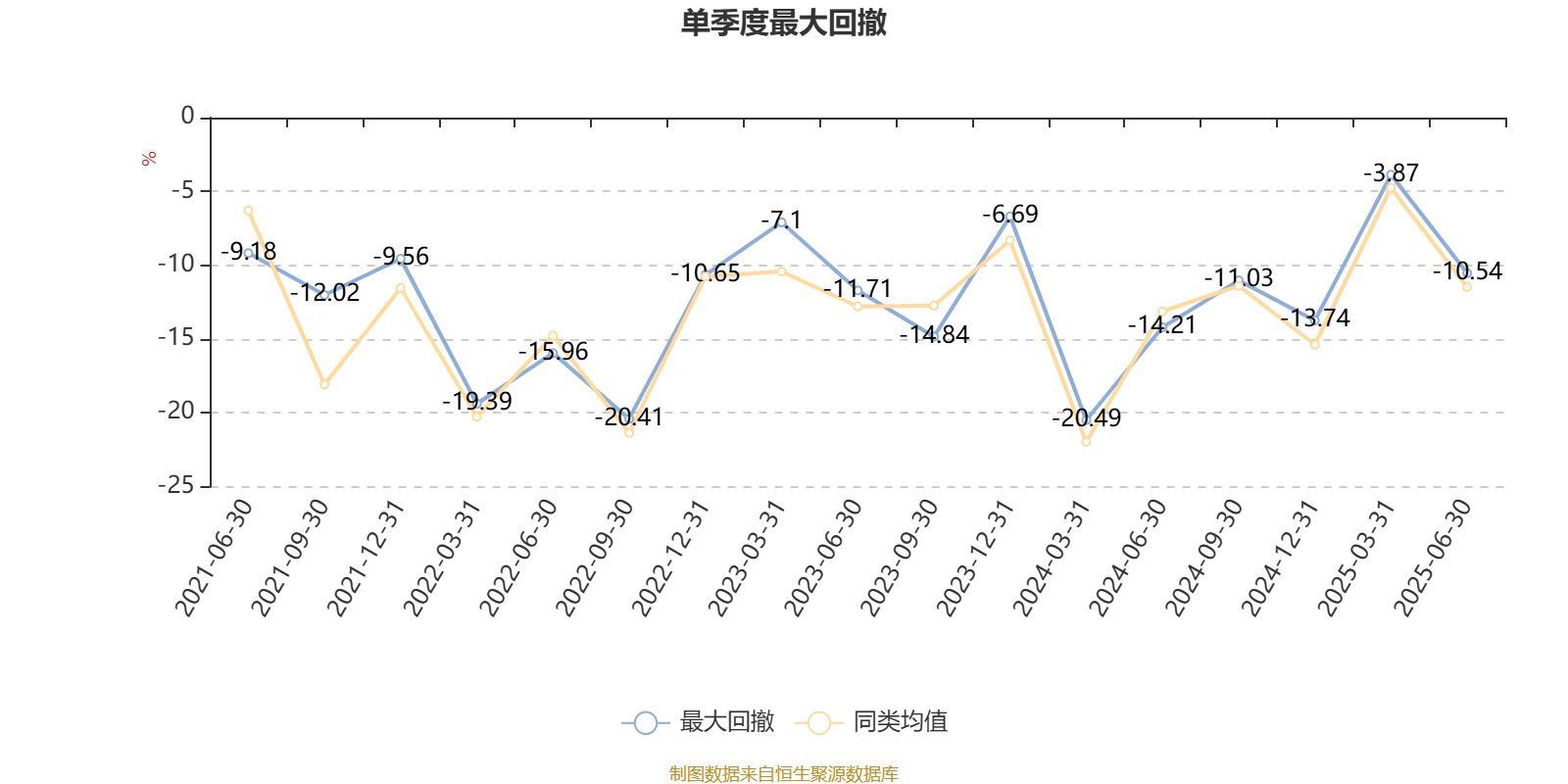 1月3日基金净值：上银聚远盈42个月定开债券最新净值1.0774，涨0.02%