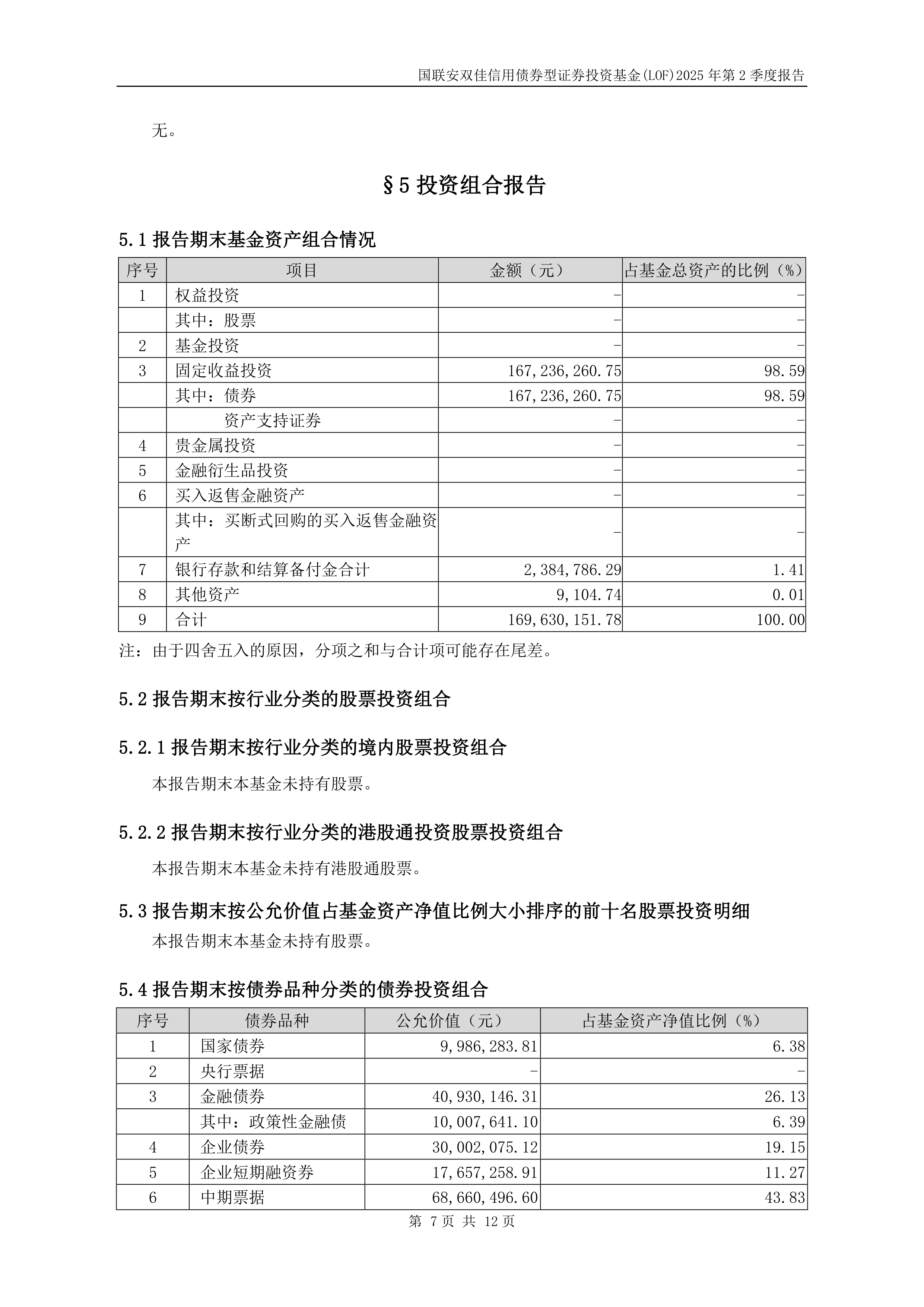1月6日基金净值：国联产业升级混合最新净值1.398，跌0.07%