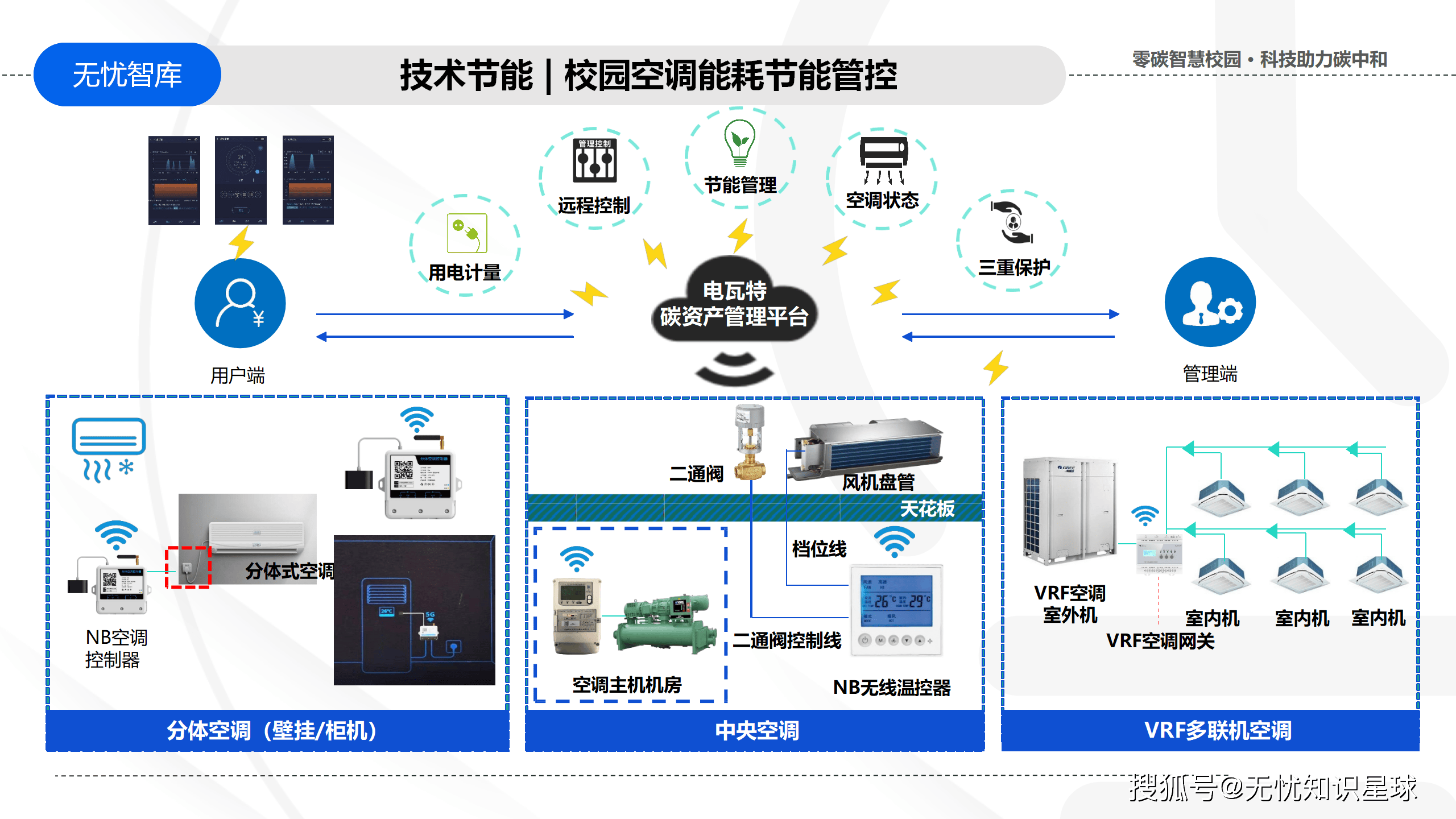 晶科能源2024年报解读：储能业务成新增长极，光储一体布局全球零碳未来