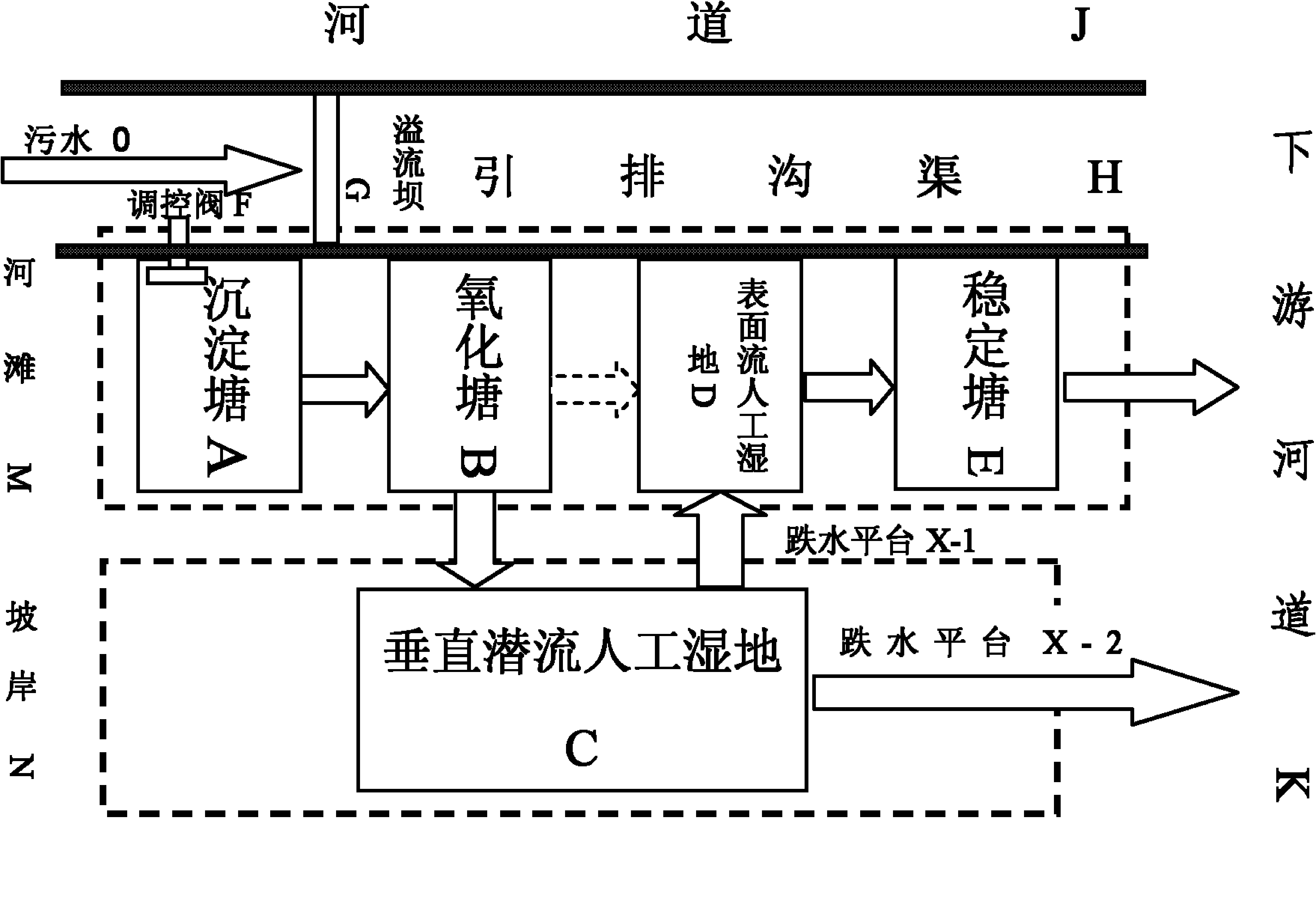海浪发电、废塑成衣、污水变湿地：中国沿海省份的生态经济密码