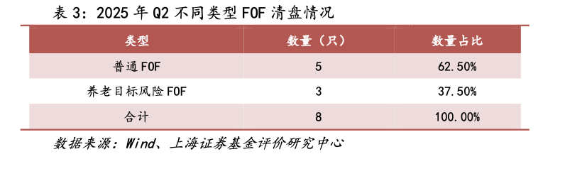 凯因科技：上半年归母净利润同比增长11.75% 维持较高研发投入强度