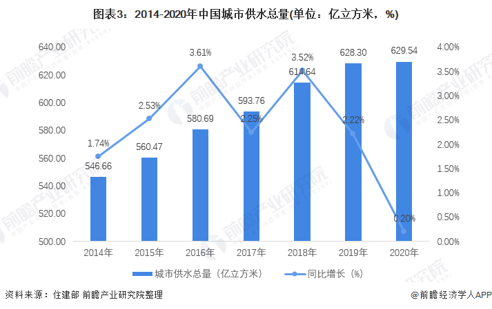 今年底数据流通节点城市将扩大到50个左右