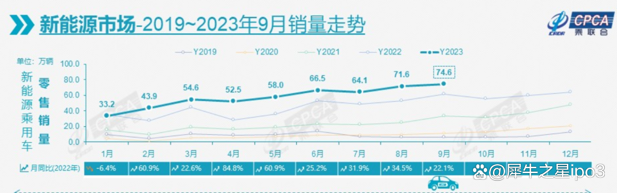 卓兆点胶：上半年视觉检测业务已获得千万元级以上量产订单 并顺利完成交付