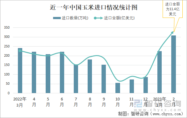 8月13日文科转债下跌0.48%，转股溢价率19.46%