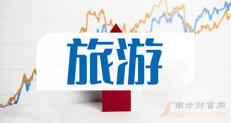 8月13日文科转债下跌0.48%，转股溢价率19.46%