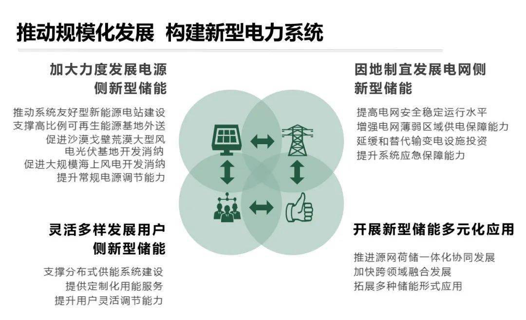 财经聚焦丨我国创新药发展透出哪些新动向？