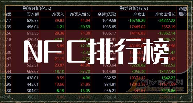 8月12日恩捷转债下跌0.48%，转股溢价率26.06%