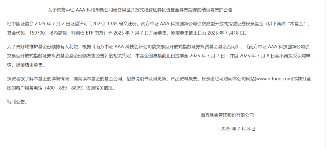 首批10只科创债ETF全部“日光”；多只QDII基金“开门迎客”