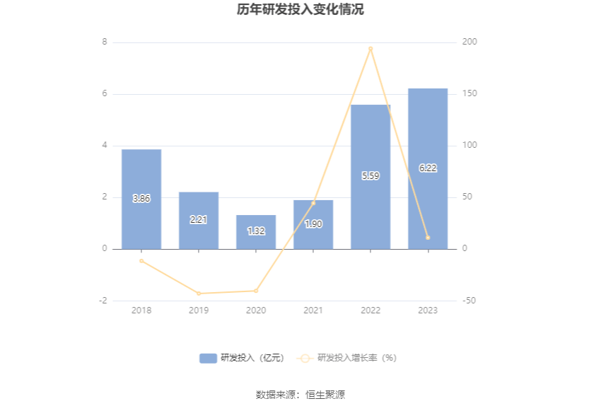 五大白酒去年净利超1500亿元：贵州茅台862亿领跑，洋河营收净利齐降