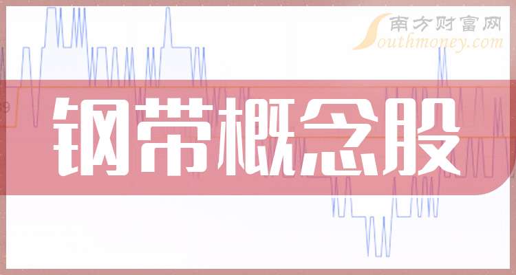 科力远推出2025年股权激励计划，董事长和总经理各获授300万份