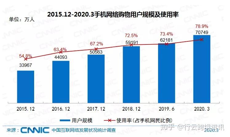 财政投3亿元支持老年助餐服务 我国现存养老相关企业超37.2万家