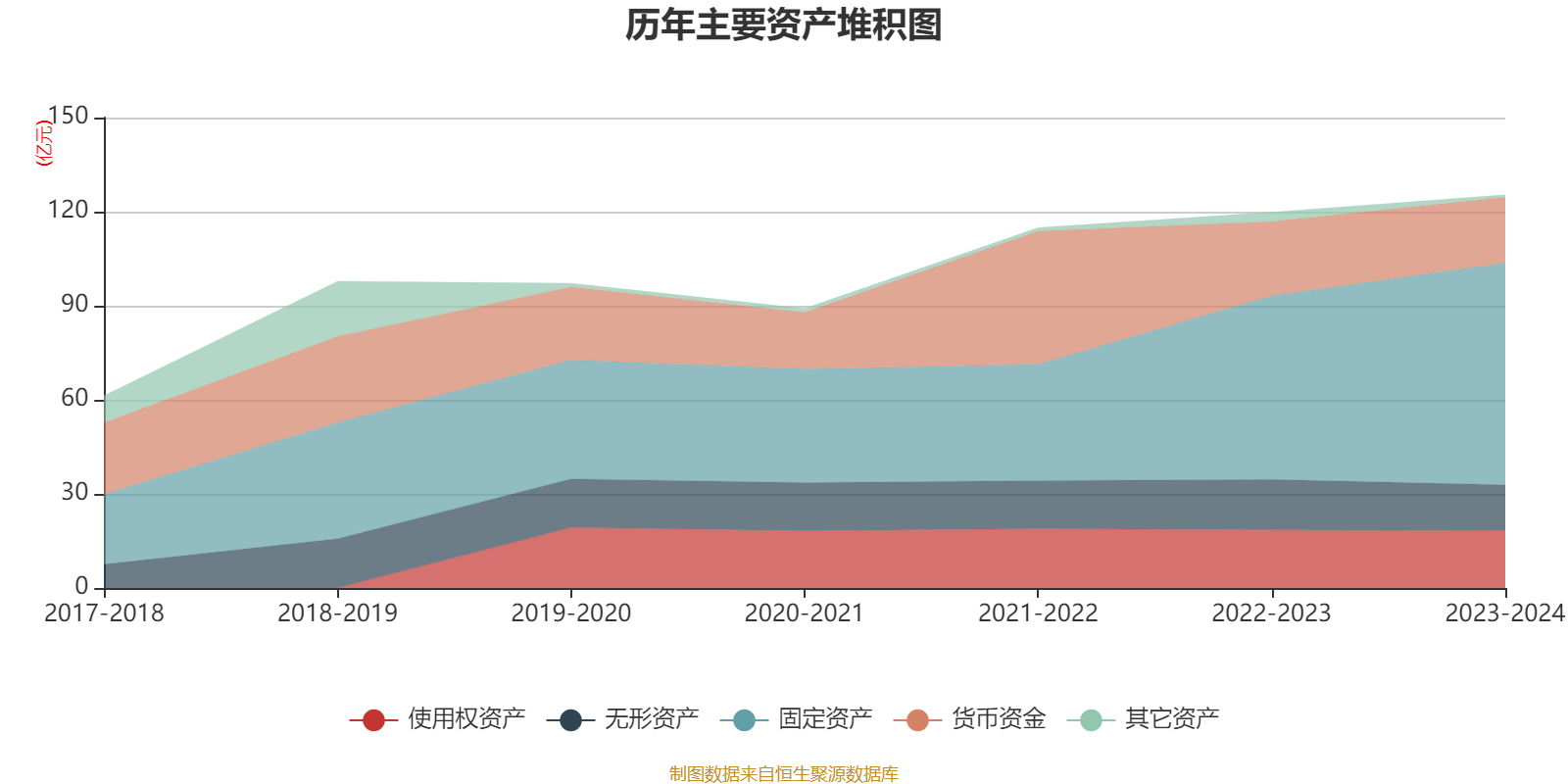 毓恬冠佳2024年净利润同比增长7%，汽车天窗销量217万台