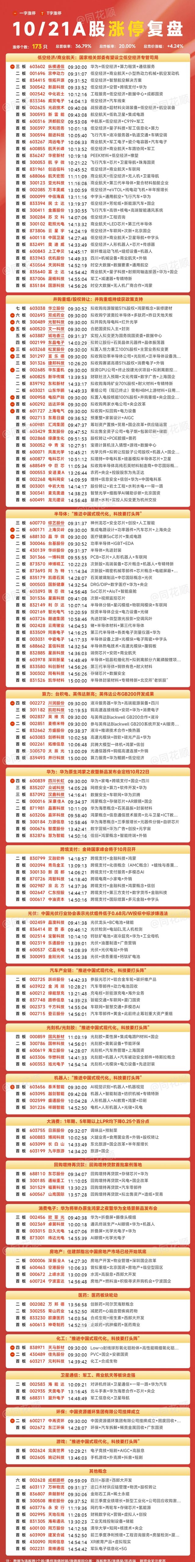 前期收购成“拖累” 新晨科技又要控股北交所撤单公司