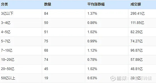 8月15日山玻转债下跌2.48%，转股溢价率66.39%