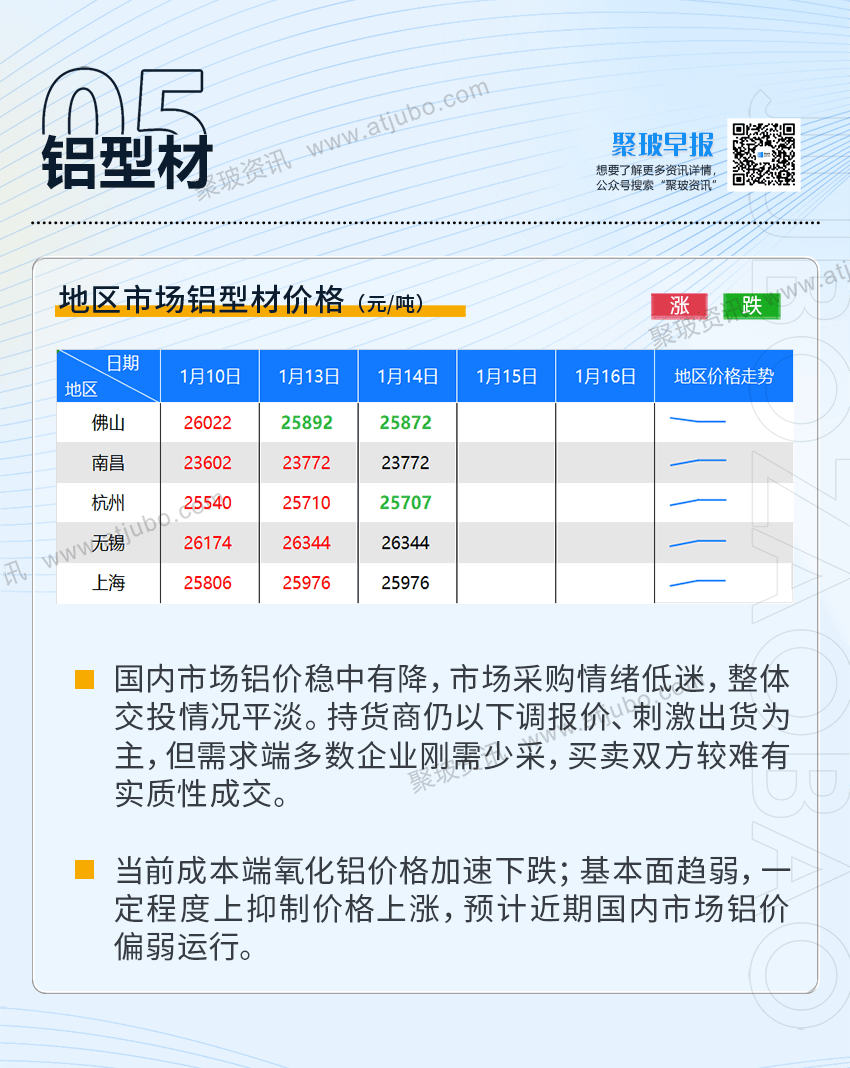 8月15日山玻转债下跌2.48%，转股溢价率66.39%
