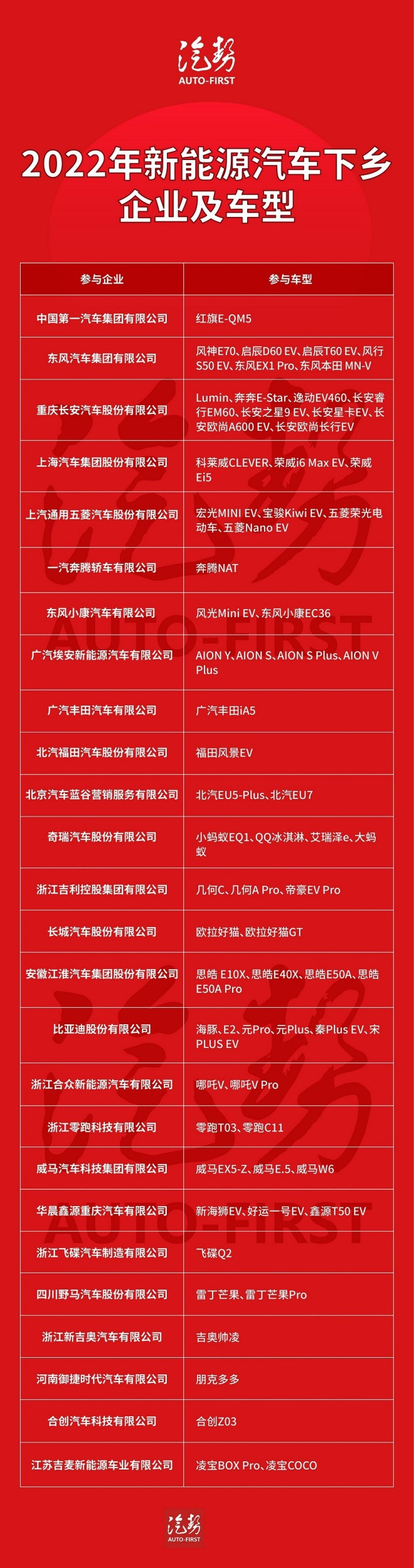 消费贷“国补”细则落地　多方迎政策“红包”