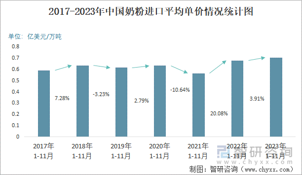 海航科技：上半年实现营业收入6.75亿元 同比增长30.1%