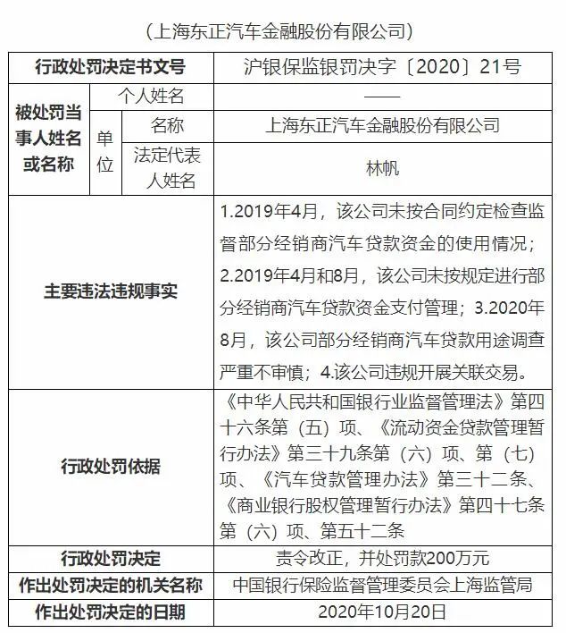 东正汽金总经理任职资格获批 上半年多家汽车金融公司高层调整