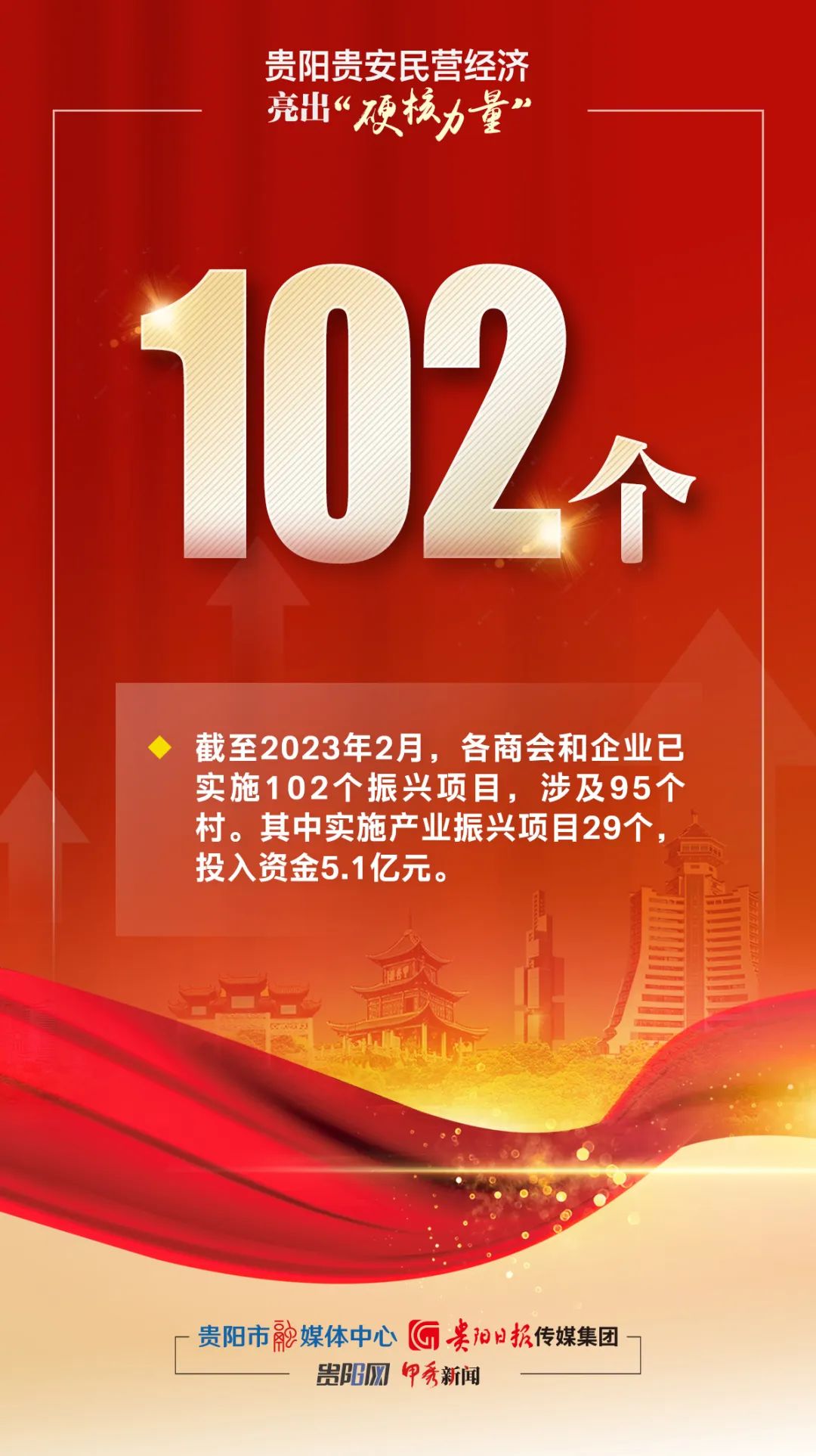 支持民营经济高质量发展 更多务实措施将出台