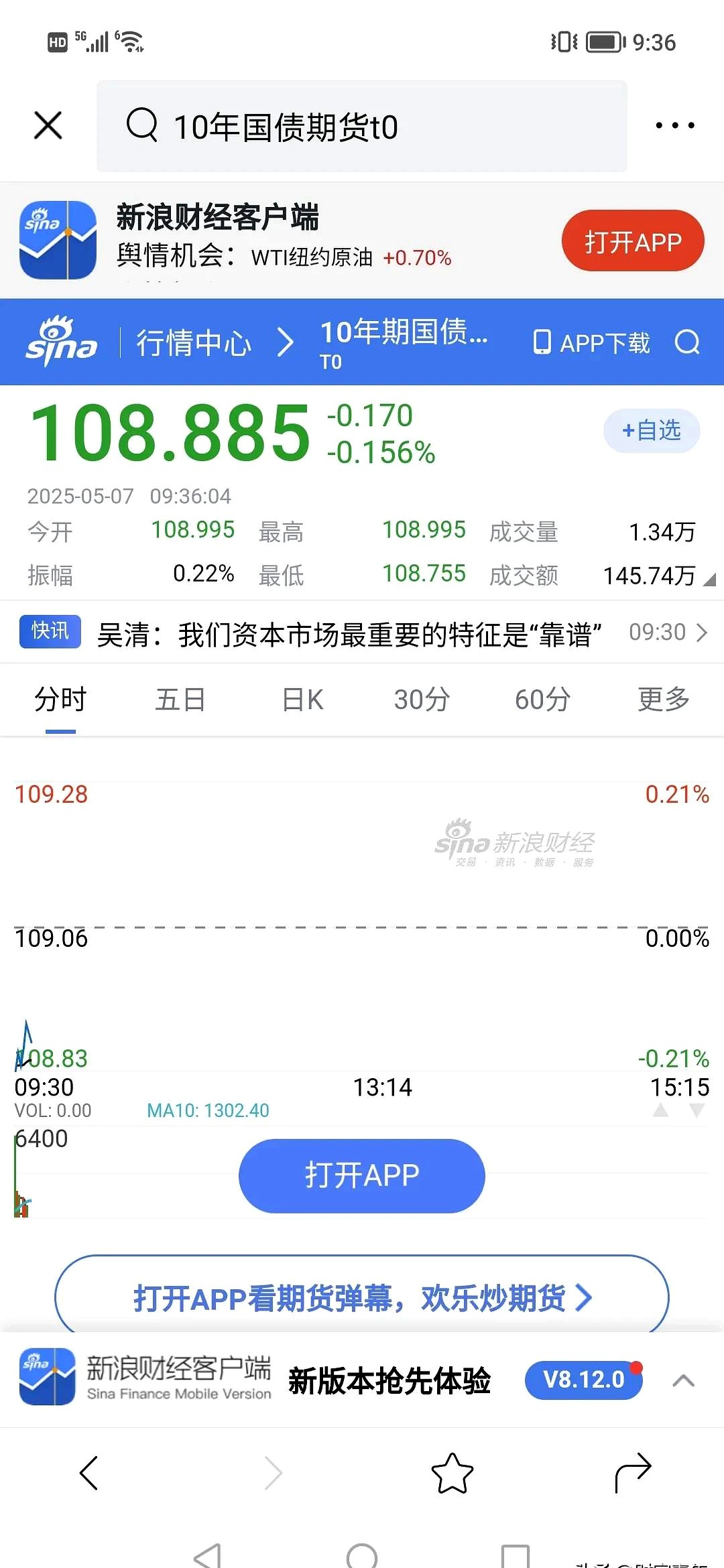 8月15日塞力转债下跌3.09%，转股溢价率2.46%