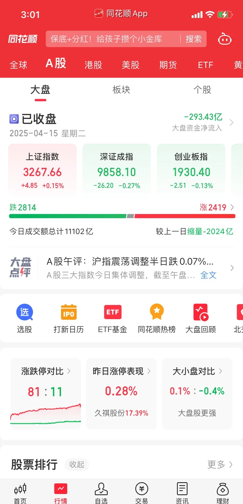 8月15日塞力转债下跌3.09%，转股溢价率2.46%
