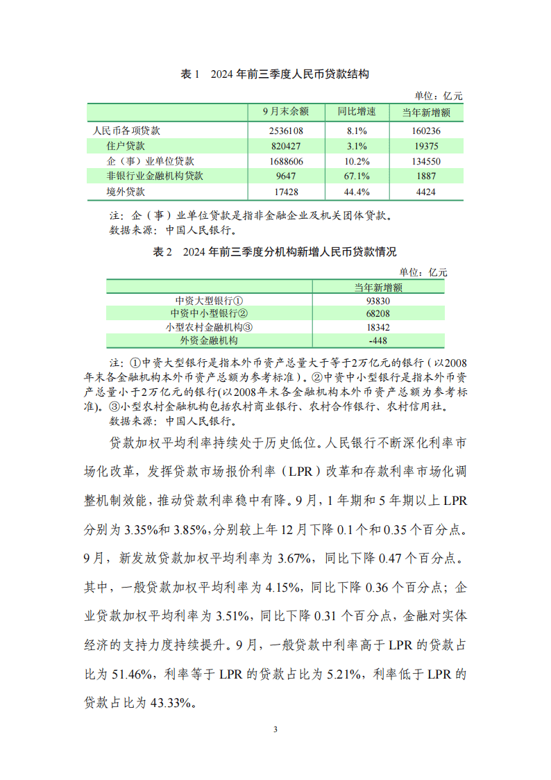 央行发布2025年第一季度中国货币政策执行报告